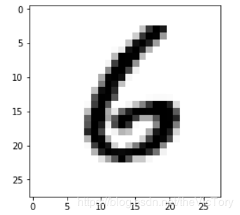 Python如何利用逻辑回归模型解决MNIST手写数字识别问题