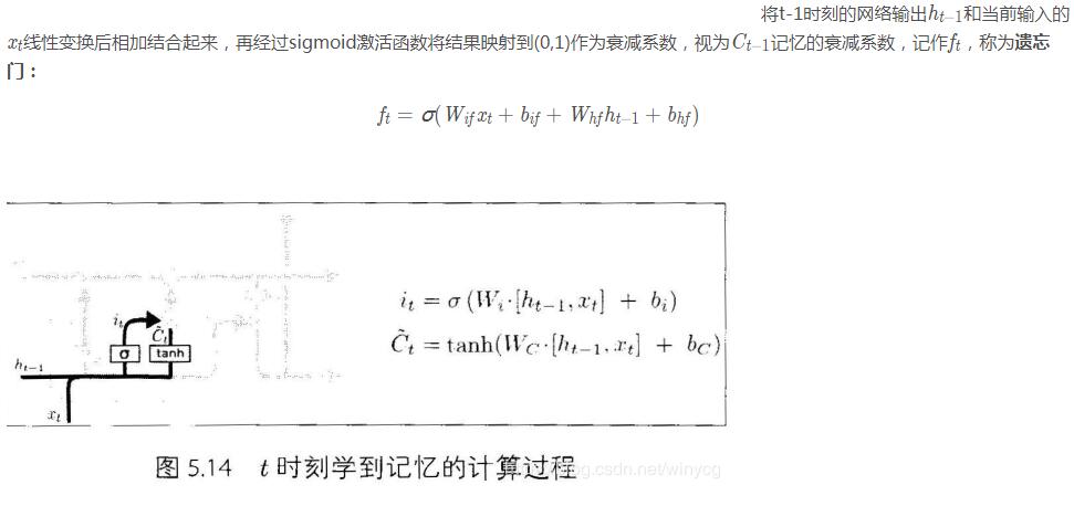 Pytorch实现LSTM和GRU示例