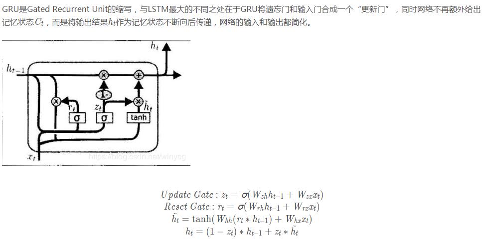 Pytorch实现LSTM和GRU示例