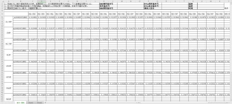 python如何批量处理txt文件