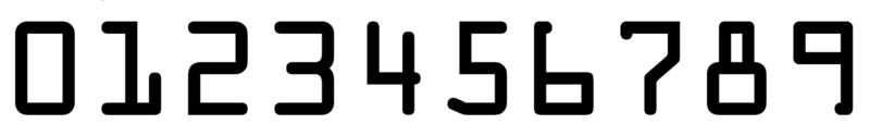 python opencv实现信用卡的数字识别