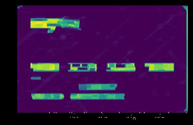 python opencv实现信用卡的数字识别