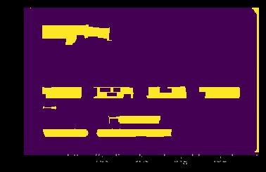 python opencv实现信用卡的数字识别