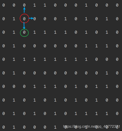 Python 實現(xiàn)遞歸法解決迷宮問題的示例代碼