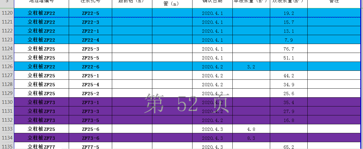 详解Python如何实现读取并写入Excel文件