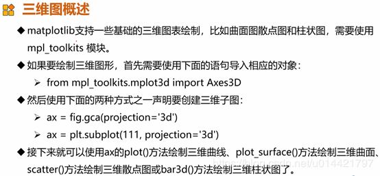 使用Matplotlib怎么绘制一个雷达图