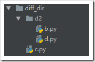 Python模塊的定義，模塊的導(dǎo)入，__name__用法實(shí)例分析