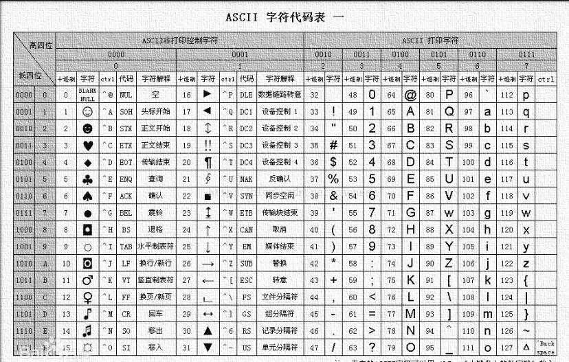 详解Python中unittest单元测试openpyxl实现过程