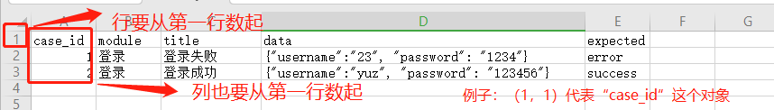 详解Python中unittest单元测试openpyxl实现过程