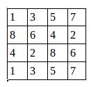 TensorFlow tf.nn.max_pool实现池化操作方式