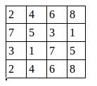 TensorFlow tf.nn.max_pool实现池化操作方式