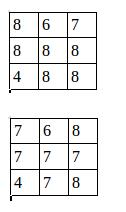 TensorFlow tf.nn.max_pool实现池化操作方式