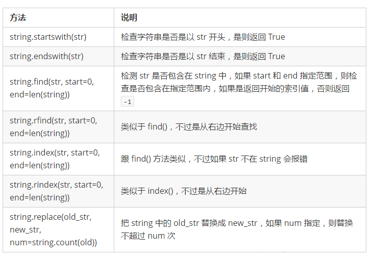 Python基础之高级变量类型的示例分析