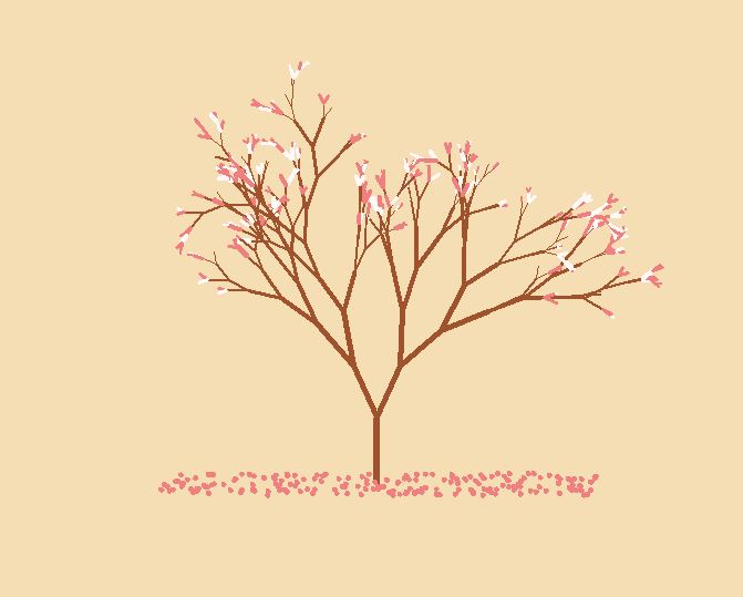 怎样基于python实现画不同品种的樱花树