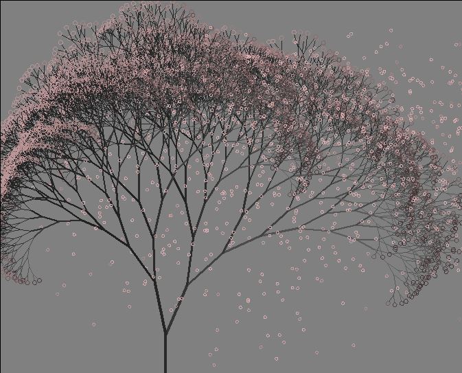 怎样基于python实现画不同品种的樱花树