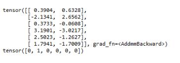 基于MSELoss()与CrossEntropyLoss()的区别详解