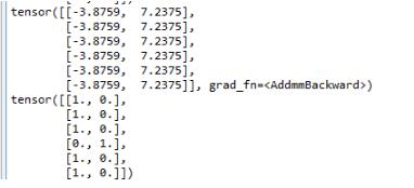 基于MSELoss()与CrossEntropyLoss()的区别详解