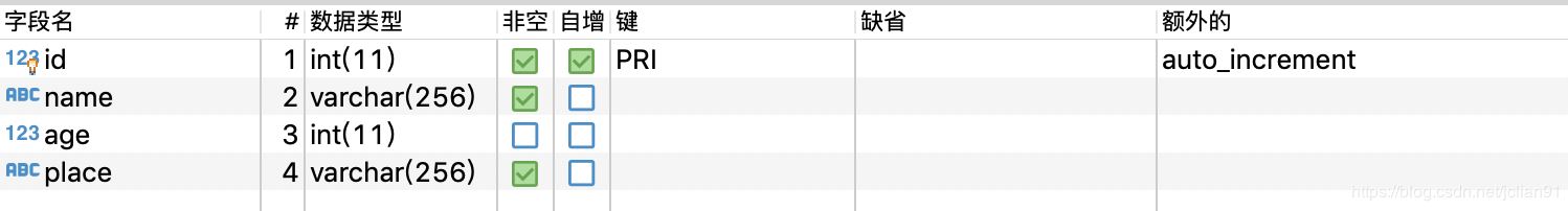 如何在python中使用SQLAlchemy对MySQL数据库进行操作