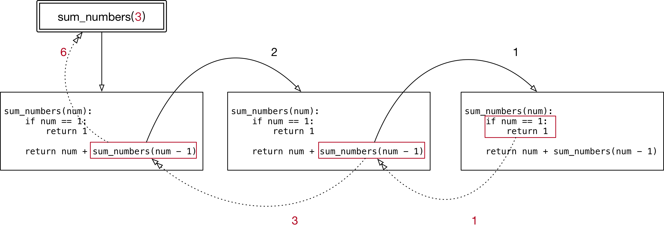 怎么在Python中使用函数