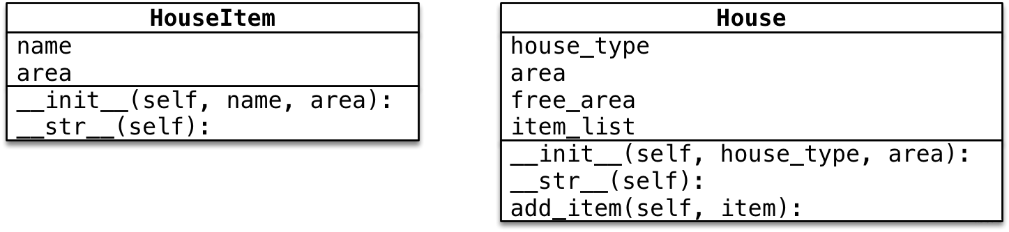 Python面向对象封装操作案例详解