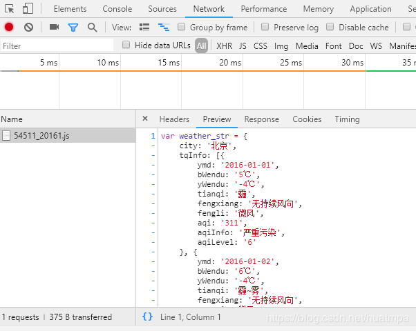 用python爬取历史天气数据的方法示例