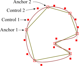 python基于三阶贝塞尔曲线的数据平滑算法