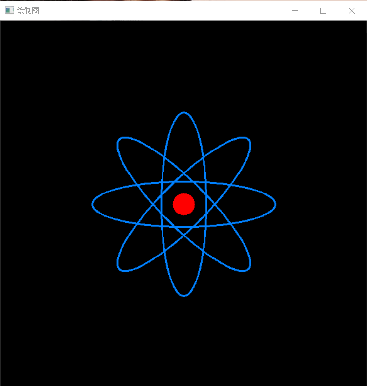 opencv中畫圓circle函數(shù)和橢圓ellipse函數(shù)的示例分析