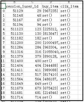 怎么更改pandas dataframe中两列的位置