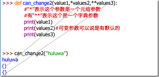 Python中函数定义方式与函数参数问题的示例分析