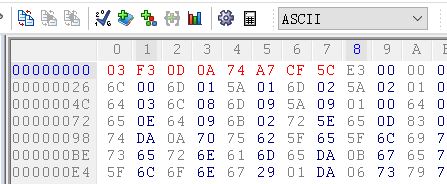 使用pyinstaller逆向.pyc文件