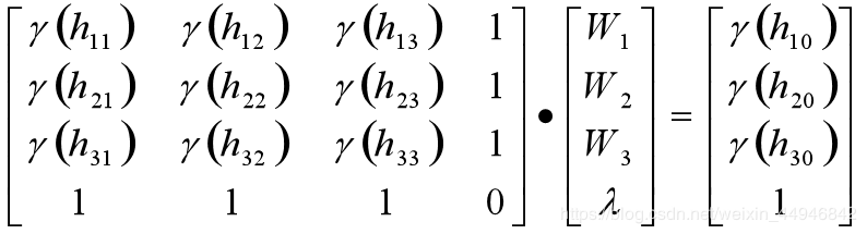 python 普通克里金（Kriging）法的實(shí)現(xiàn)