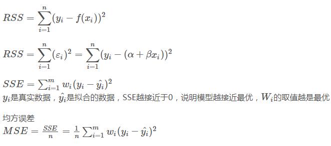 利用OpenCV和Python实现查找图片差异