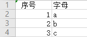 基于pandas如何向csv添加新的行和列