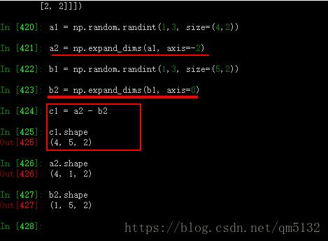 expand_dims函数用法怎么在numpy中使用