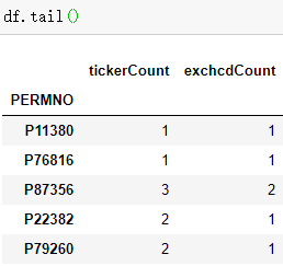 python plotly画柱状图代码实例