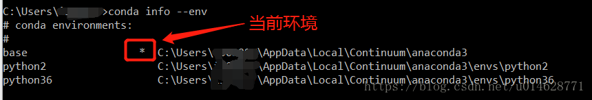 Anaconda查看、創(chuàng)建、管理和使用python環(huán)境