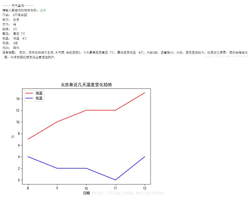 python如何实现智能语音天气预报