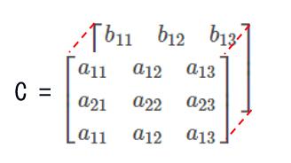 python如何实现把两个二维array叠加成三维array