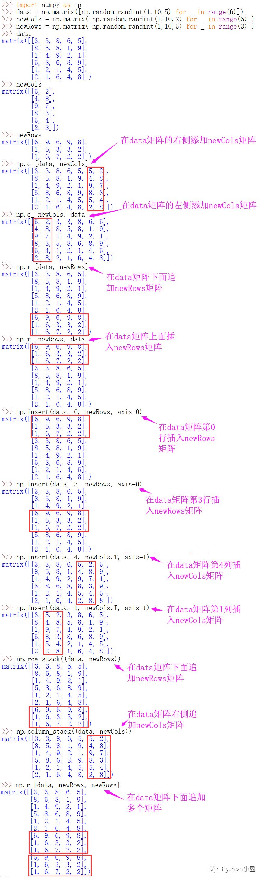 Python+numpy如何实现矩阵的行列扩展