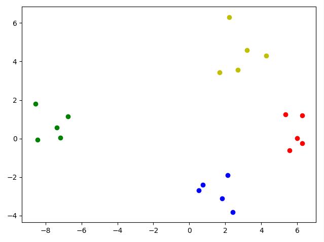 python如何实现在多维数组中挑选符合条件的全部元素