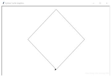 Python中turtle库怎么绘制菱形
