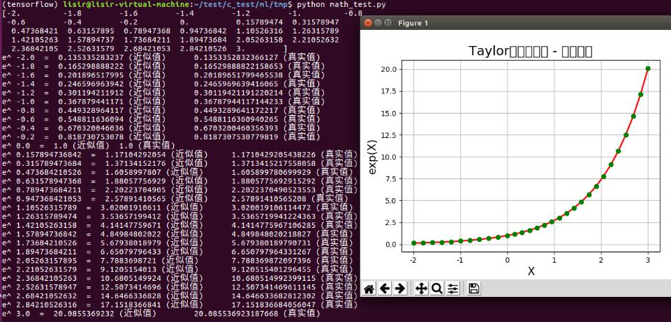 python如何实现画出e指数函数的图像