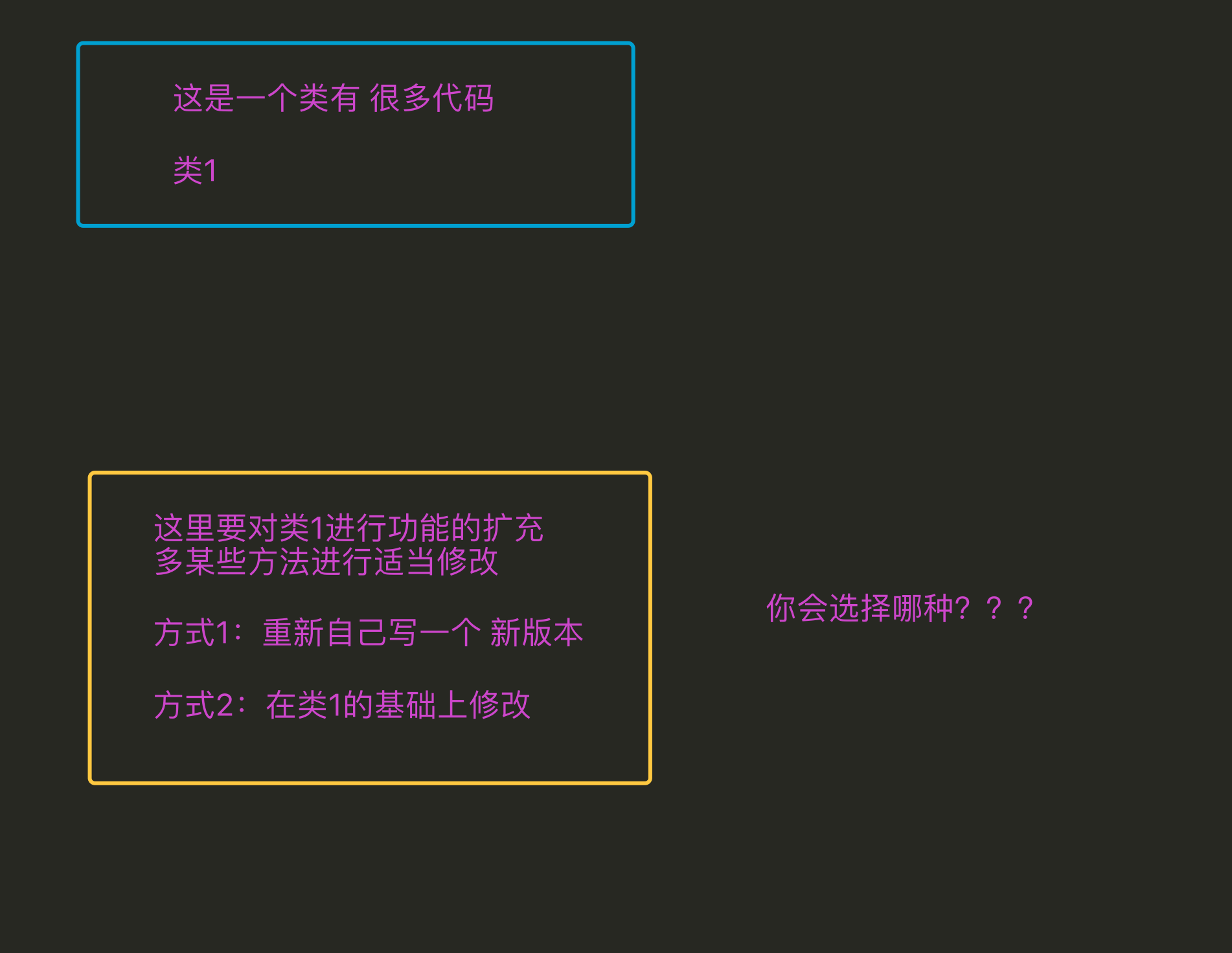 Python面向对象之封装、继承、多态操作的示例分析