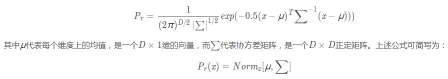 怎么使用Python實(shí)現(xiàn)正態(tài)分布、正態(tài)分布采樣