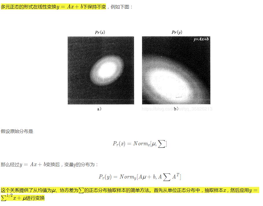 怎么使用Python实现正态分布、正态分布采样