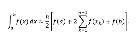 復(fù)化梯形求積分實(shí)例——用Python進(jìn)行數(shù)值計(jì)算