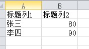 Python中csv文件讀寫操作的示例分析