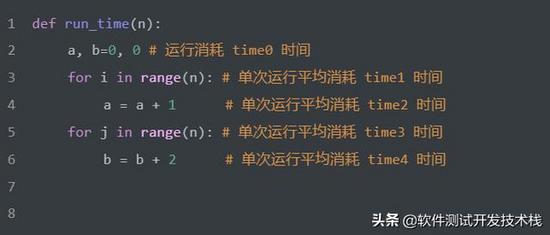 Python算法中时间复杂度问题的示例分析