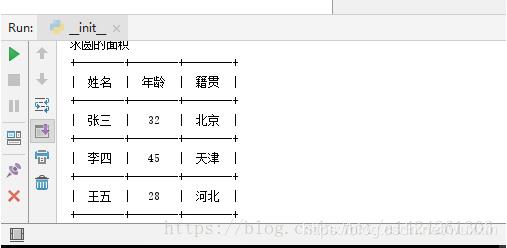 python 实现绘制整齐的表格