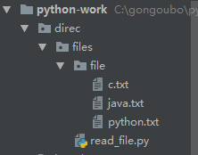 Python倒排索引之查找包含某主题或单词的文件